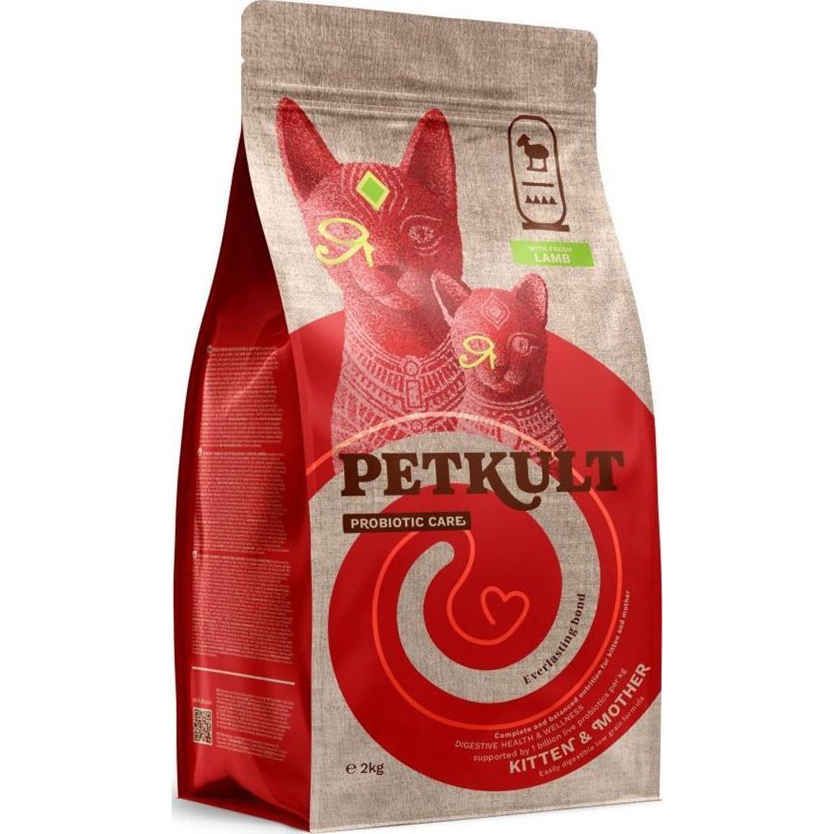 Cat Food Shopping in EU